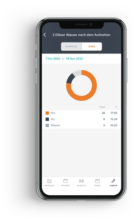 Tracke deine Daten in der App